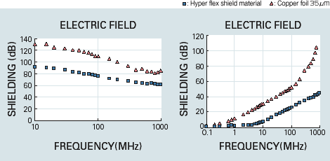 sh_fpc_il1