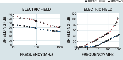 sh_fpc_il1
