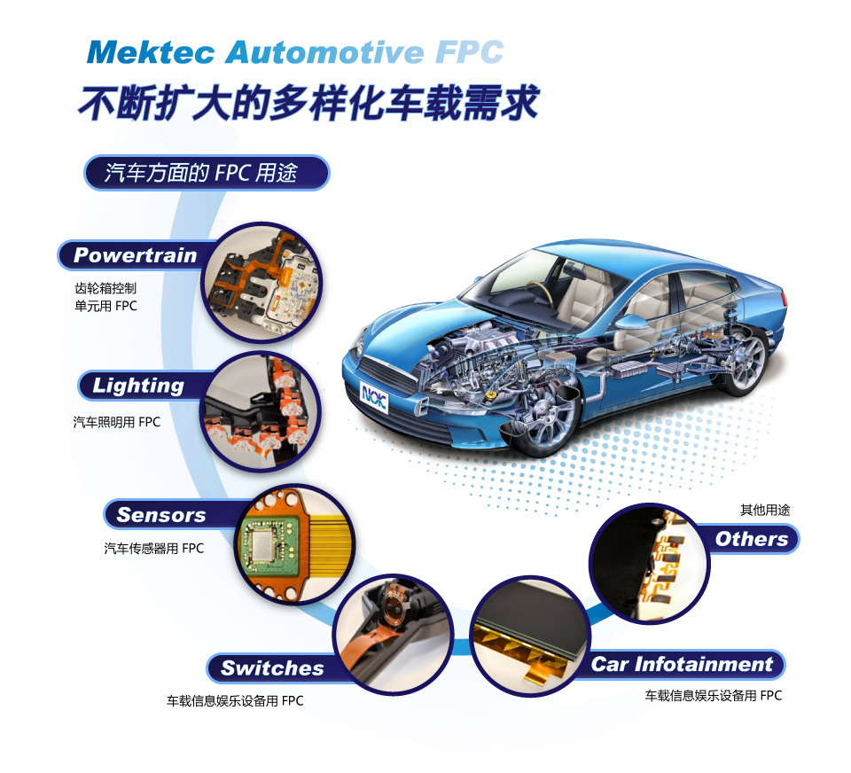 auto_top